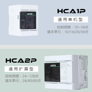 HCA1P/HCA2P