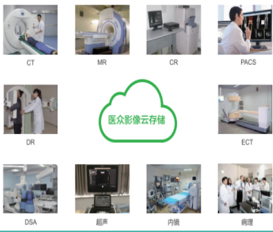 醫(yī)眾影像云存儲產(chǎn)品