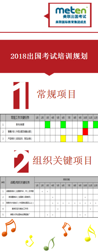 2018出国考试培训年历