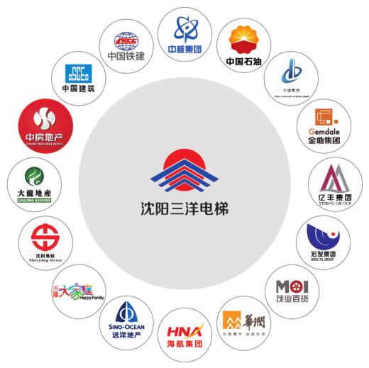 沈阳三洋电梯-经典案例
